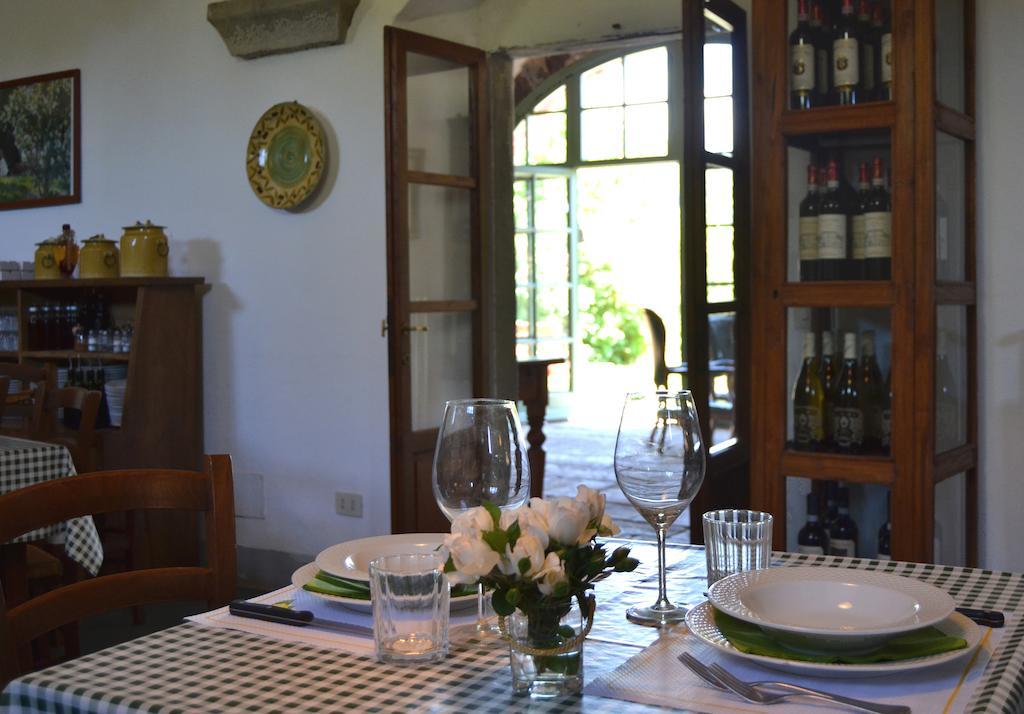 Locanda Di Praticino Rufina Ngoại thất bức ảnh