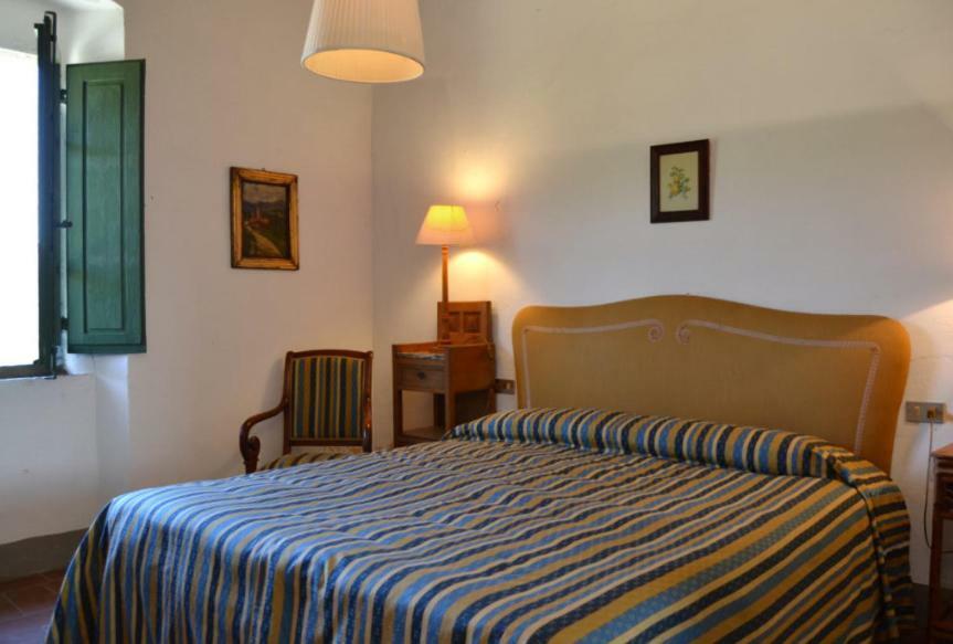 Locanda Di Praticino Rufina Ngoại thất bức ảnh